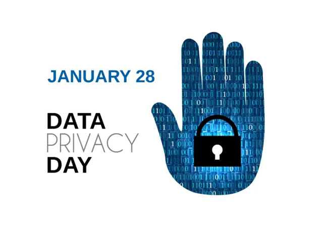 privacy day